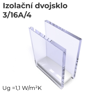 Dvoukřídlé plastové okno se štulpem 1450x1300 mm konfigurace izolační dvojsklo