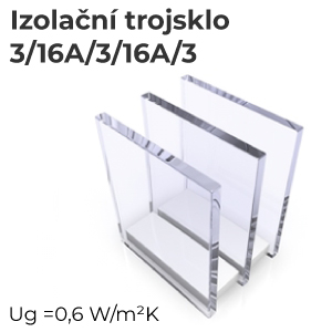 Dvoukřídlé plastové okno se štulpem 1450x1150 mm konfigurace izolační trojsklo