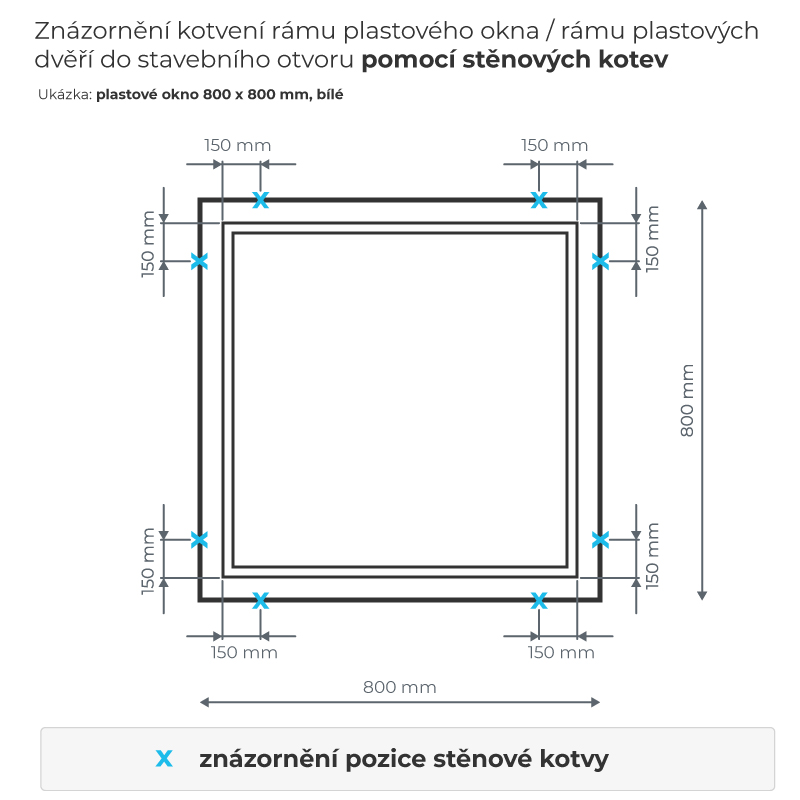 Znazorneni kotveni ramu plastoveho okna pomoci stenovych kotev