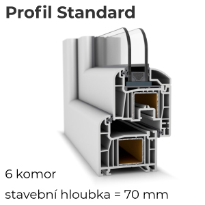 Plastové balkonové dveře jednokřídlé 860x2360 mm pravé profil Standard