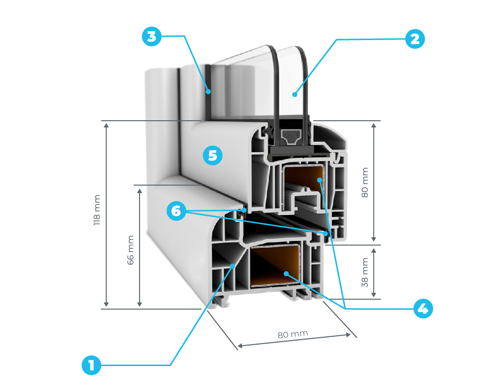 Profil plastoveho okna 6 komor skladoken